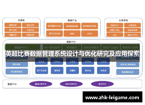 英超比赛数据管理系统设计与优化研究及应用探索