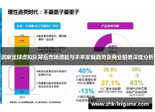 洞察足球虚拟队背后市场潜能与未来发展趋势及商业前景深度分析