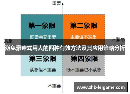 避免豪赌式用人的四种有效方法及其应用策略分析