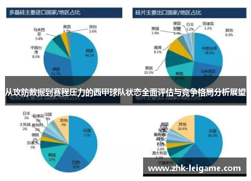 从攻防数据到赛程压力的西甲球队状态全面评估与竞争格局分析展望
