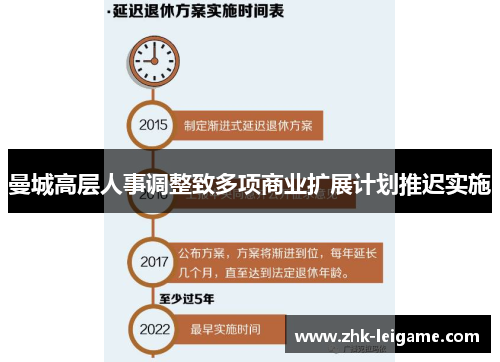 曼城高层人事调整致多项商业扩展计划推迟实施
