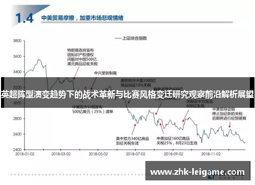 英超阵型演变趋势下的战术革新与比赛风格变迁研究观察前沿解析展望